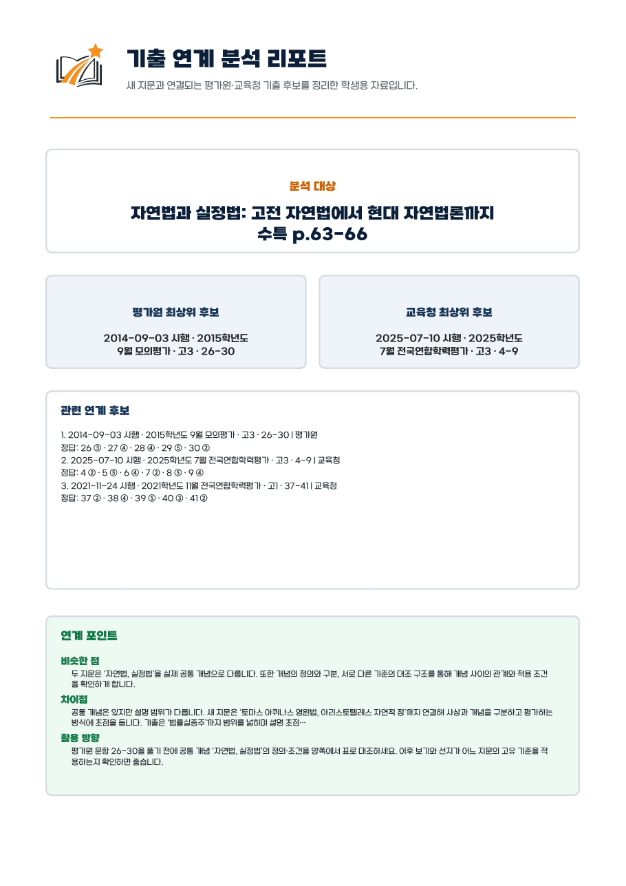 수능특강 자연법과 실정법 주제를 평가원·교육청 기출과 연결한 트랙 분석 리포트