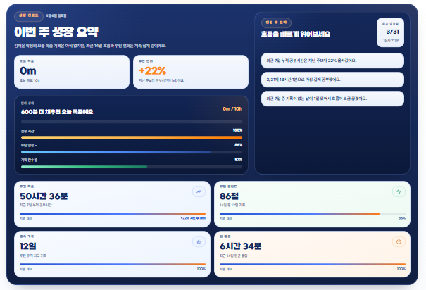 학생 모드 이번 주 성장 요약 실제 화면