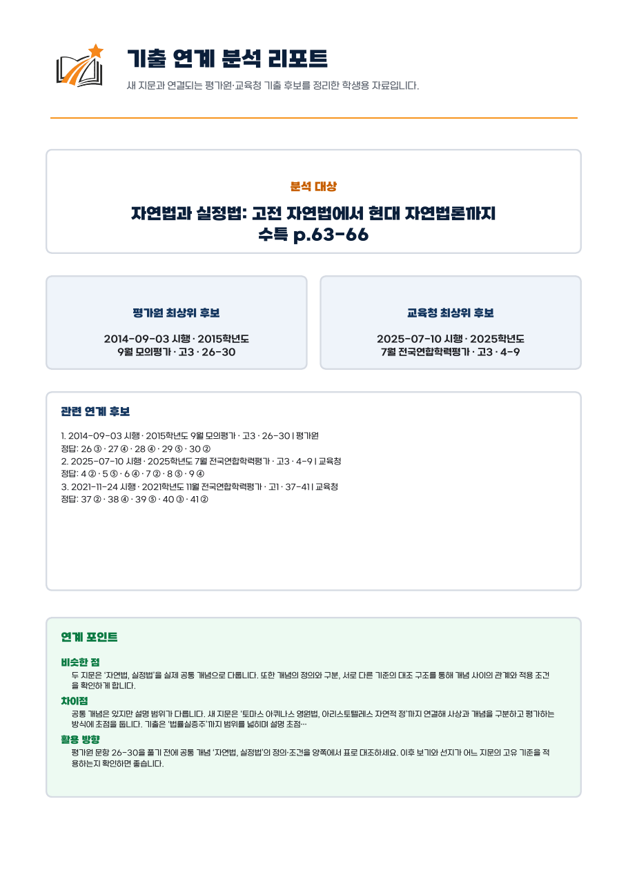 트랙 기출 연계 분석 리포트 실제 내지